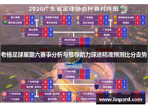 老杨足球星期六赛事分析与推荐助力球迷精准预测比分走势
